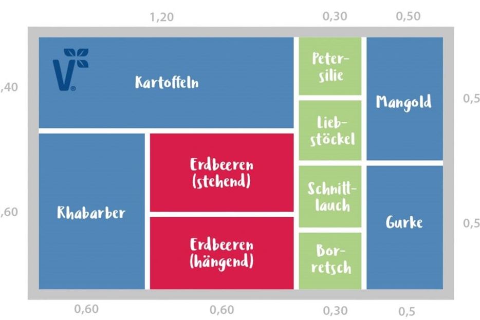 Deutschland_Hochbeet-1-1024x649.jpg